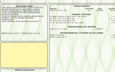 O que é a taxa de disponibilidade e contribuição pública?