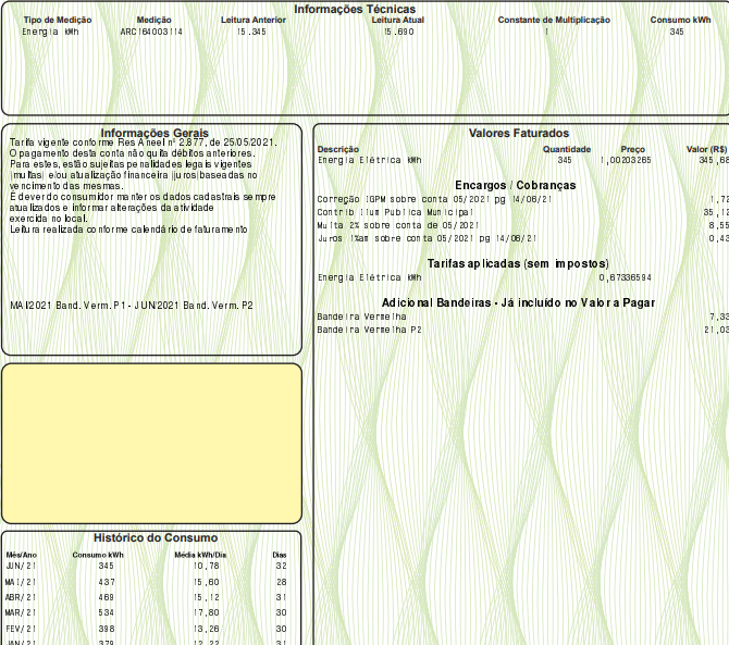 O que é a taxa de disponibilidade e contribuição pública?